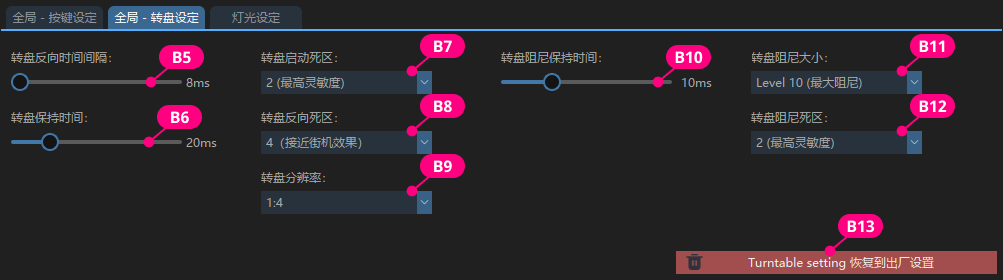 转盘设置